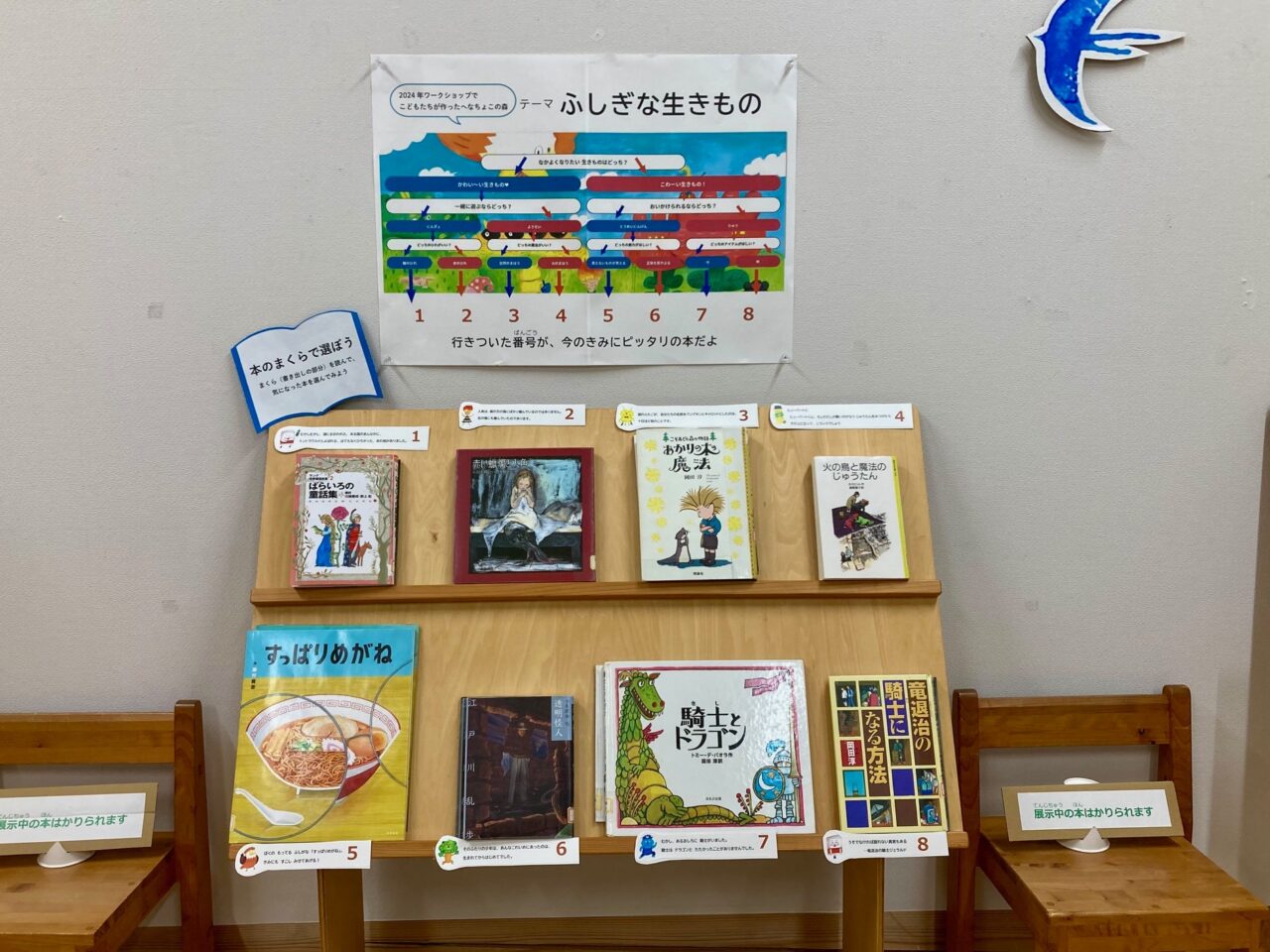 写真：「ふしぎなさがしもの」というタイトルの読書案内です。